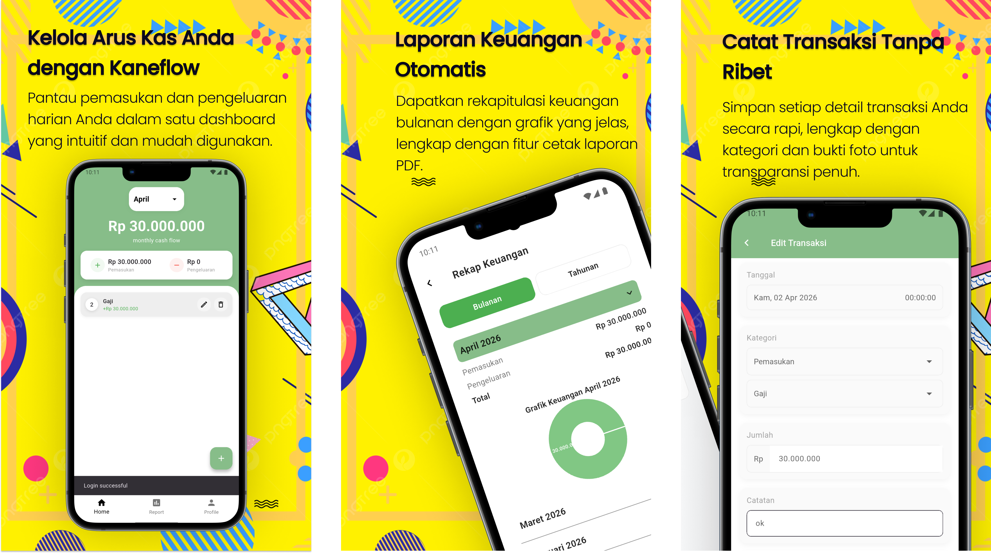 Manajemen Keuangan